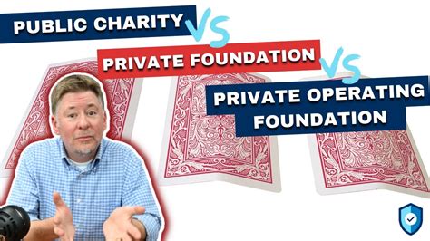 private operating foundation vs public charity|Iba pa.